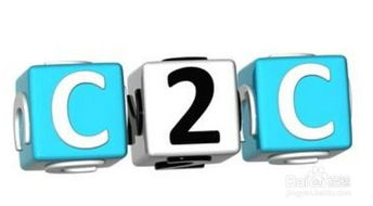 电子商务的几种主流模式